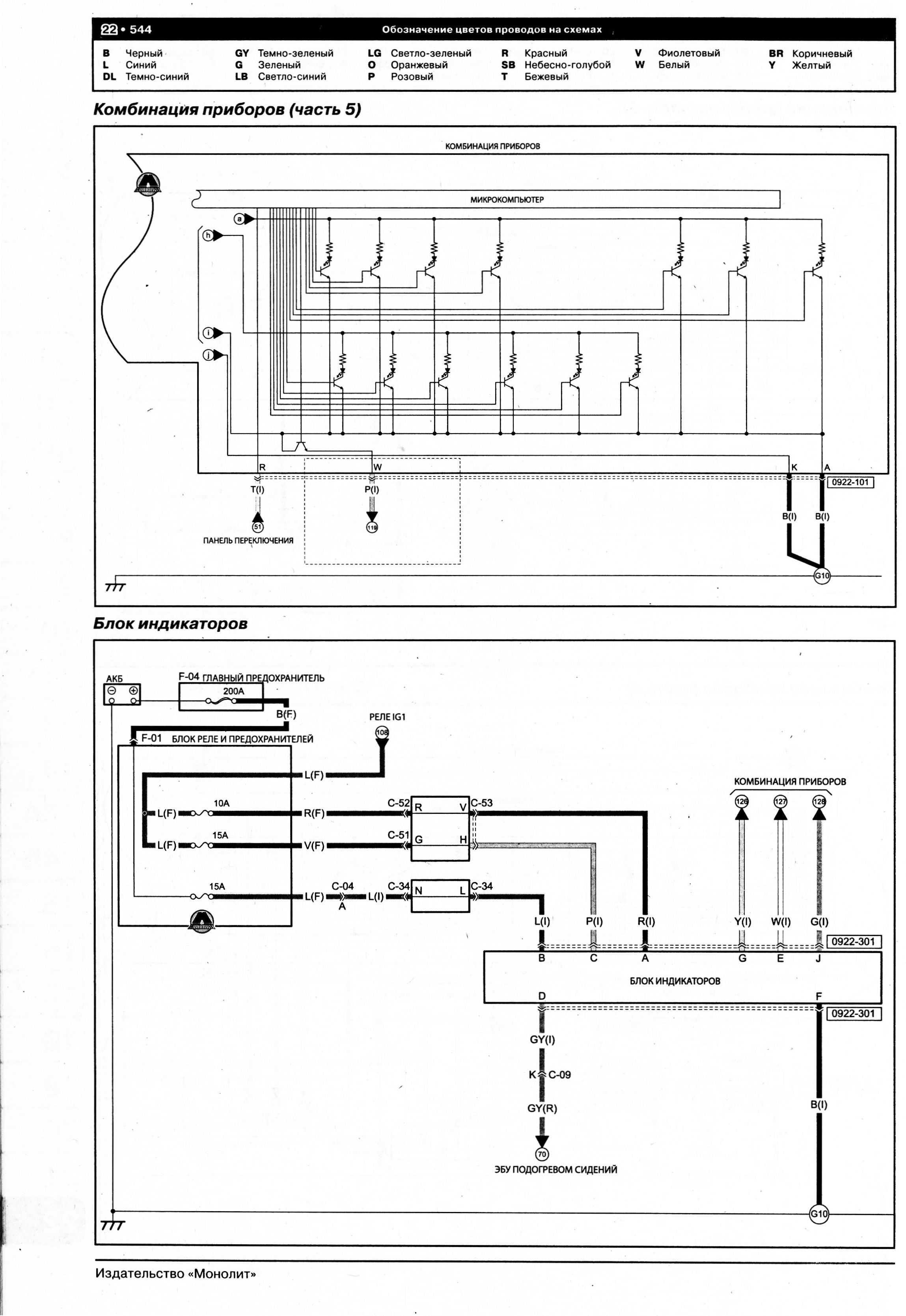 Мазда 3 схема электрооборудования