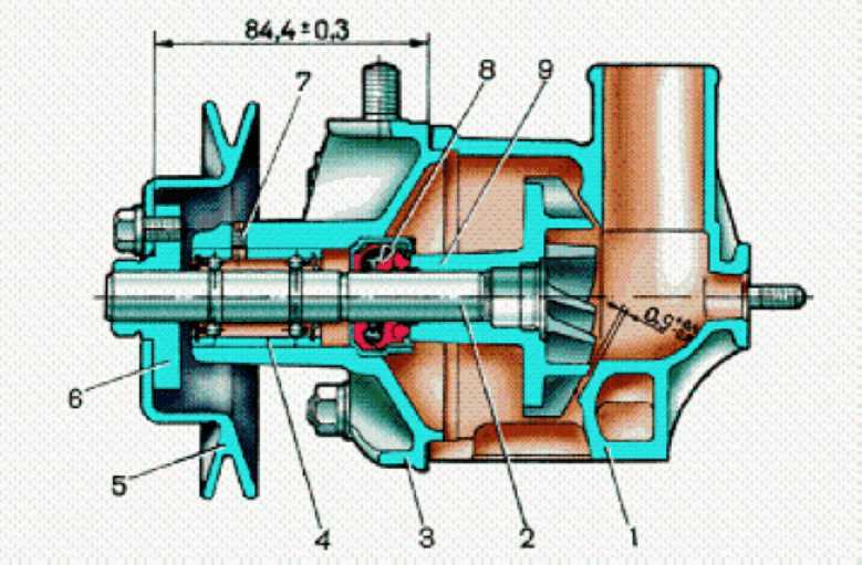 Насос (помпа) водяного охлаждения двигателя | tuningkod