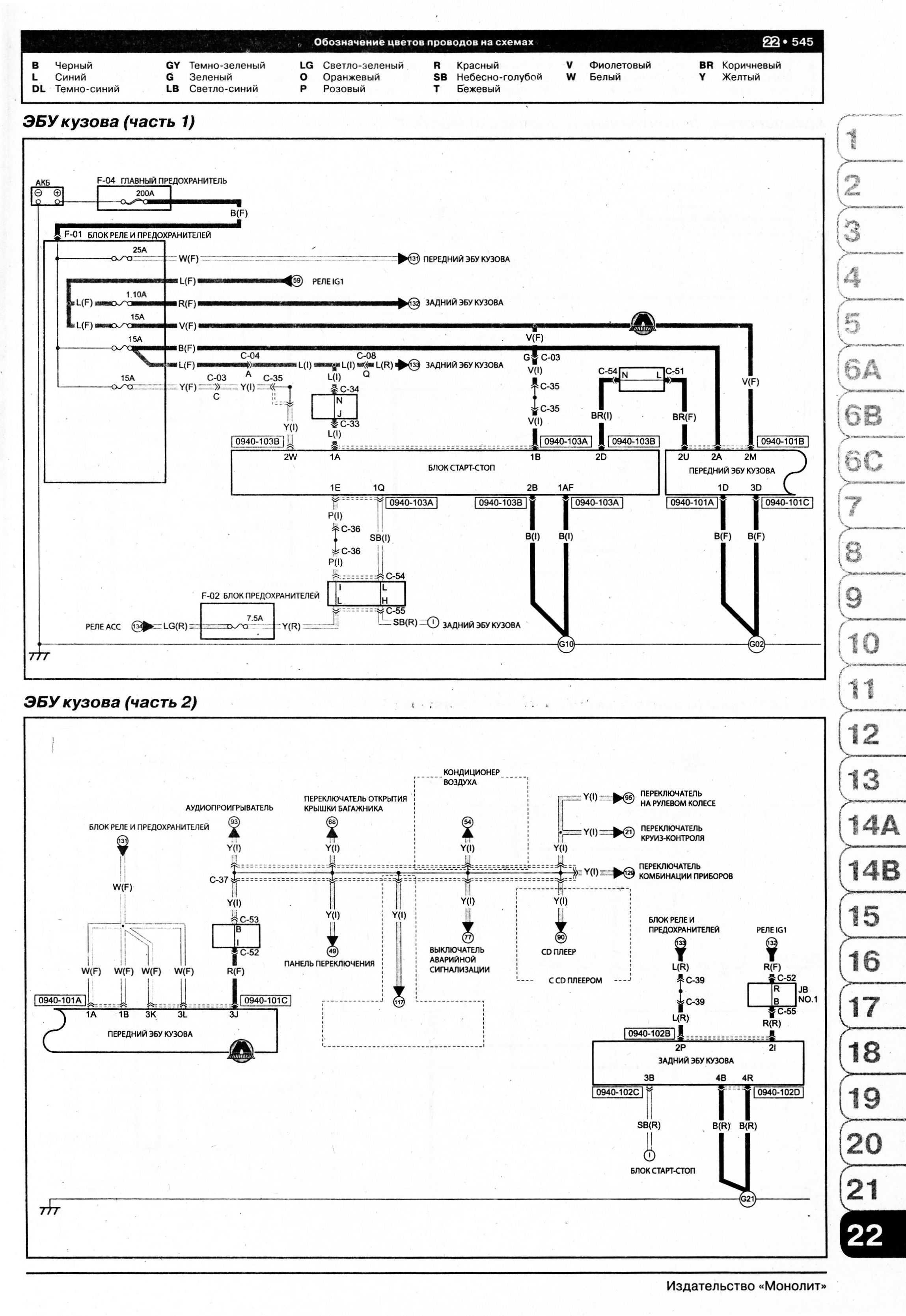 Схема расположения реле и предохранителей mazda 3 2003-2008