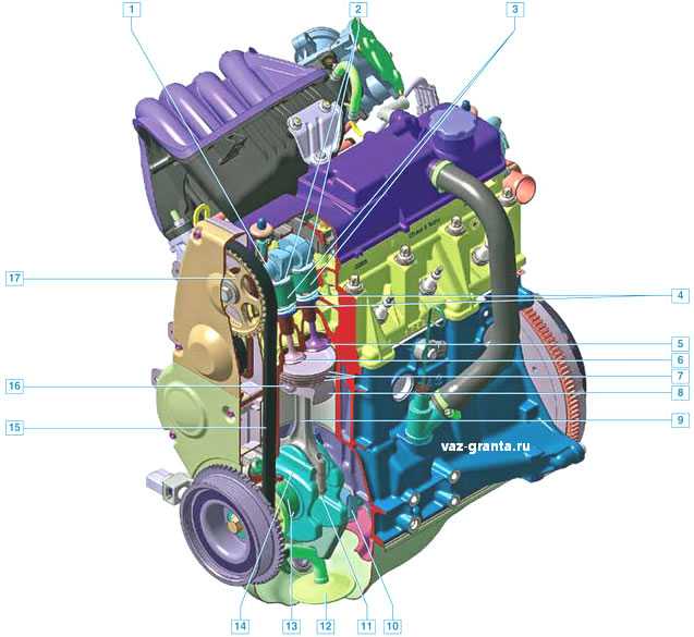 Двигатель приора ваз-21126 lada-2170 priora, различия его с 21124 и lada priora с двигателем 1,8