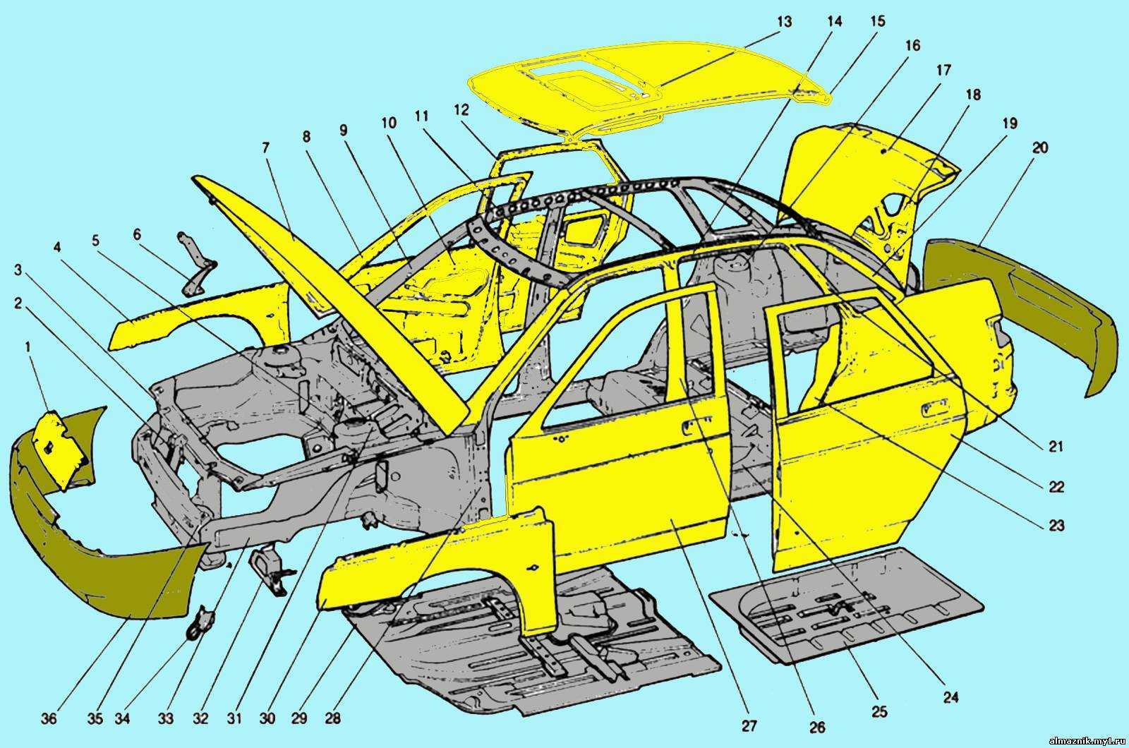Кузовные запчасти - описание деталей кузова автомобиля и основных частей машины « newniva.ru