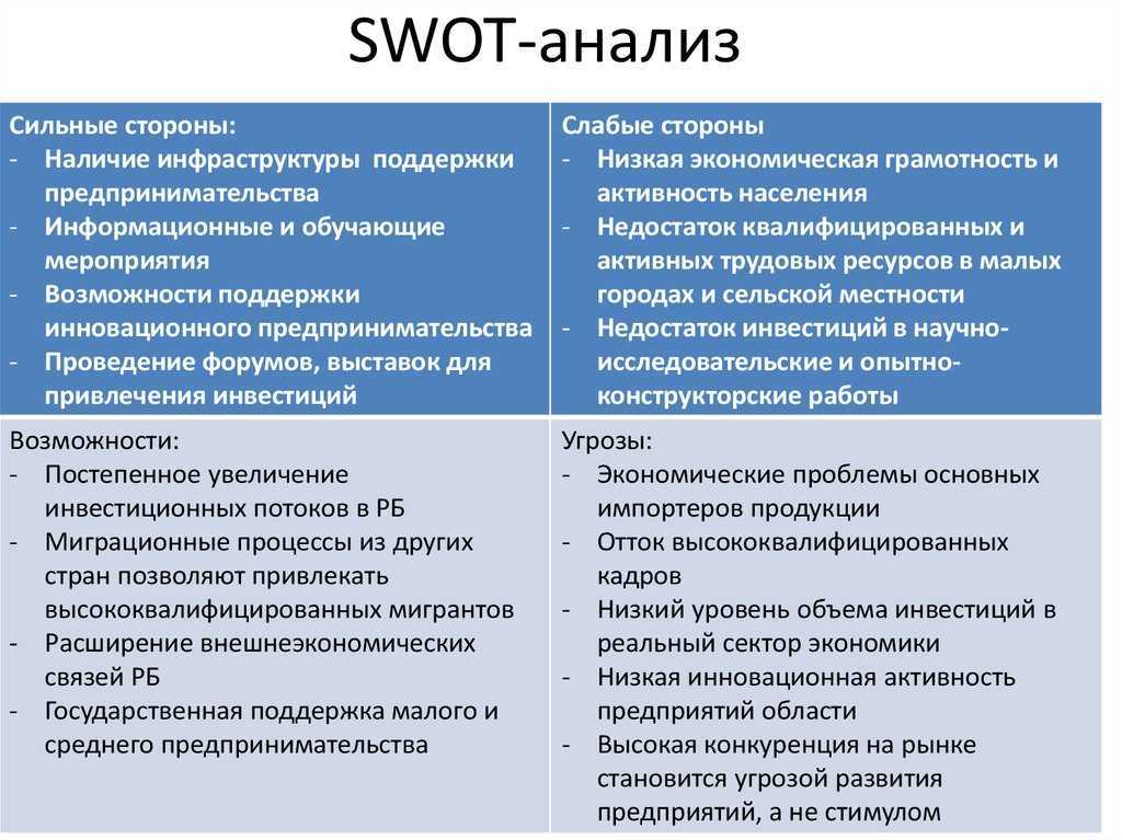 Киа мохаве