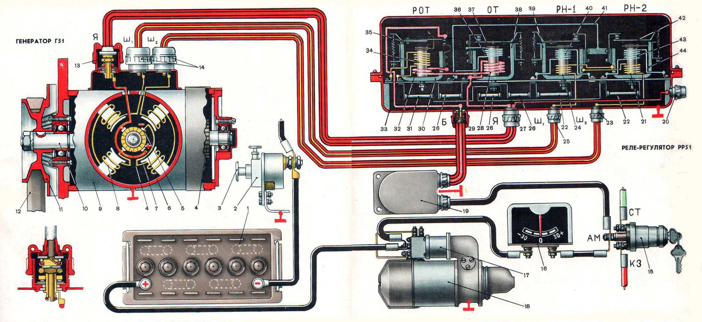 Схема электропроводки зил 5301 (бычок), замена проводки в модели 4301 своими руками: инструкция, фото и видео