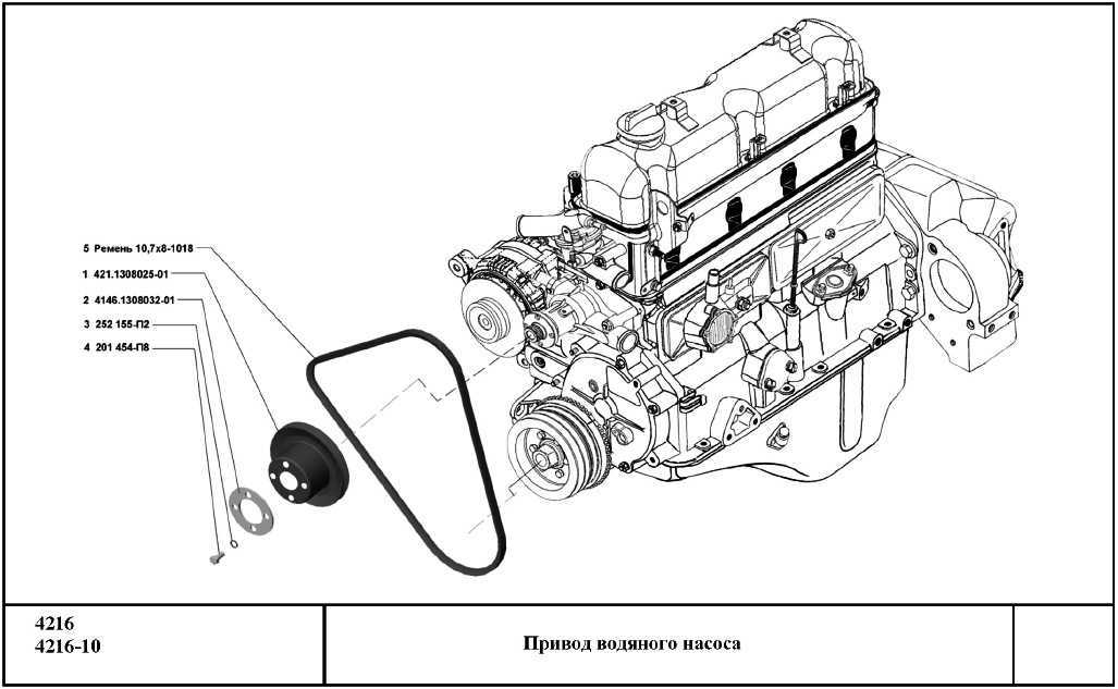 Как натянуть ремень на газели 405 двигатель? - энциклопедия автомобилиста - ремонт авто своими руками