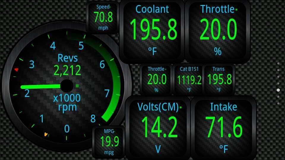 Лучшие программы для автосканера elm327: carista, motordata и другие