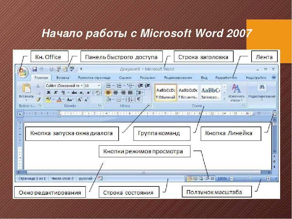 Начать какой вид. Microsoft Word функции и возможности. Важные функции Microsoft Word. Текстовый редактор MS Word Интерфейс. Основные функции текстового редактора MS Word.