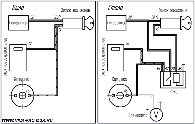 Схема подключения замка зажигания ваз 2121