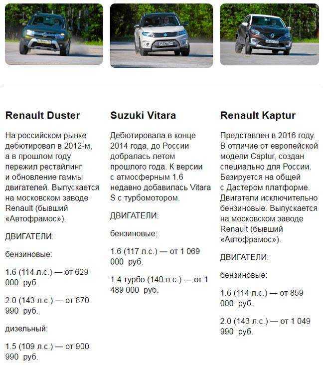 Сегодня мы проведем обзор турбо дизеля Renault G9T 22 dCI 90 115150 16v Рено ЭспейсЛагунаВел СатисМастер и узнаем, какими характеристиками, надежностью, ресурсом, болячками обладает мотор