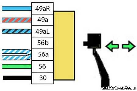 Схема проводки подрулевого переключателя ваз 2107