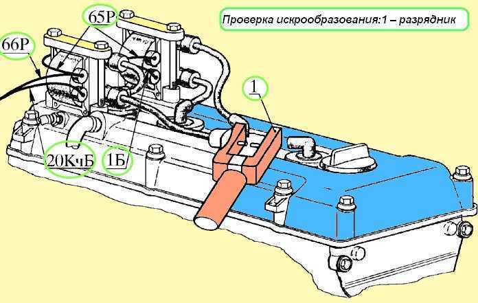Как выставить зажигание на газели 405 двигатель ~ vesko-trans.ru