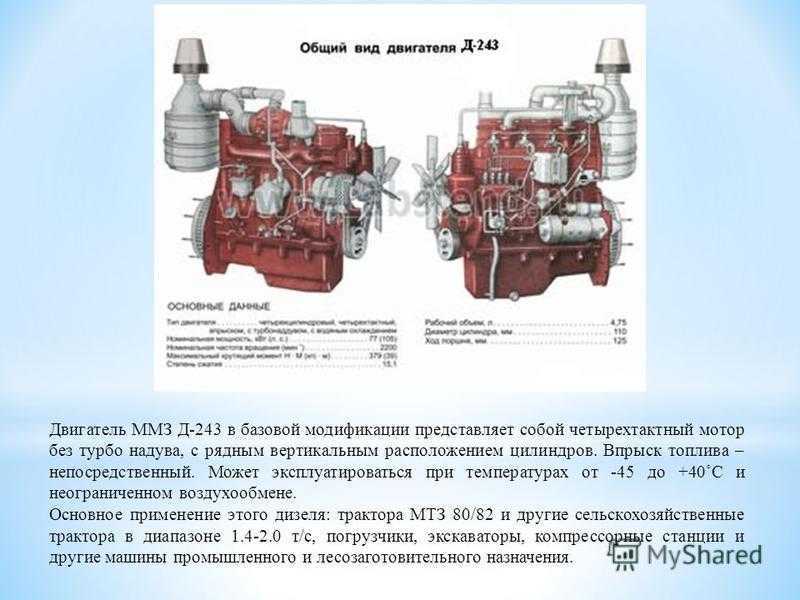 Ммз д-245: устройство и ремонт дизельного двигателя