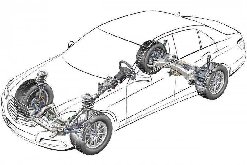 Схема ходовой автомобиля