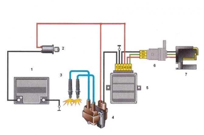 Устройство контактно-транзисторной системы зажигания