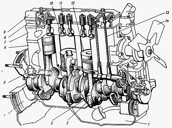 Зазоры клапанов д-245, регулировка двигателя