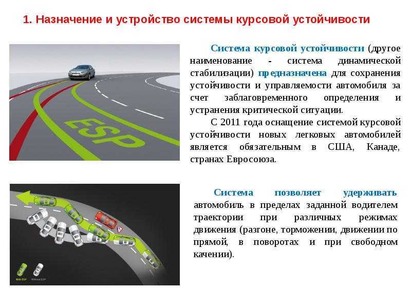Esp - что это такое и как работает система