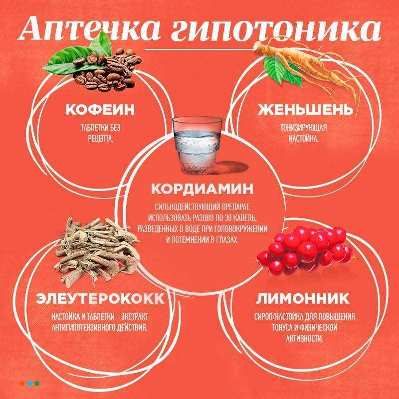 Как быстро понизить давление в домашних условиях?