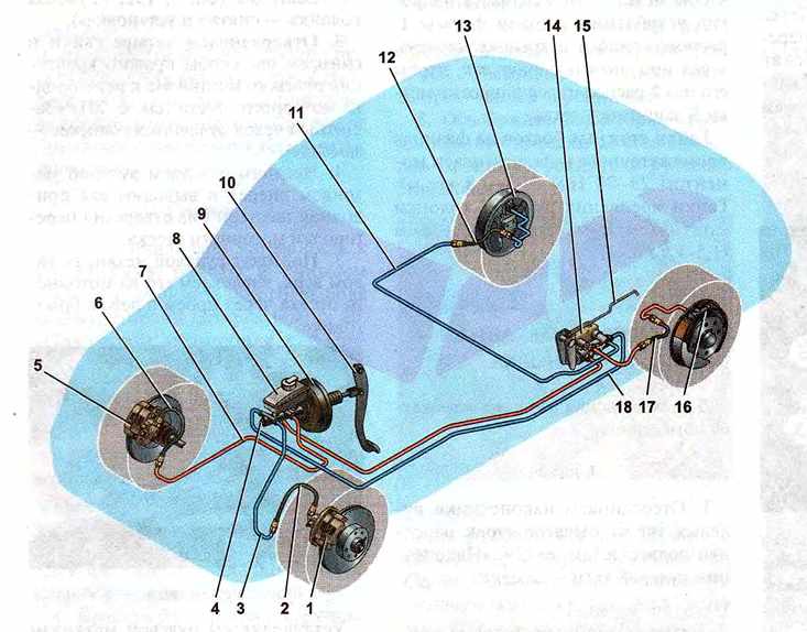 Конструкция тормозов автомобиля лада гранта. lada granta: проверяем тормозную систему