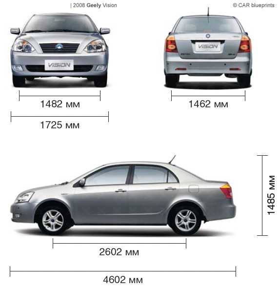 Технические характеристики автомобиля geely fcvision 1.8 2007