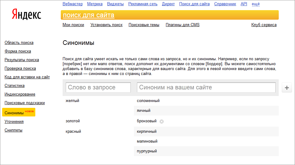 Я поиск. Поиск на сайте. Яндекс поиск. Яндекс синонимы. Области поиска в Яndex.