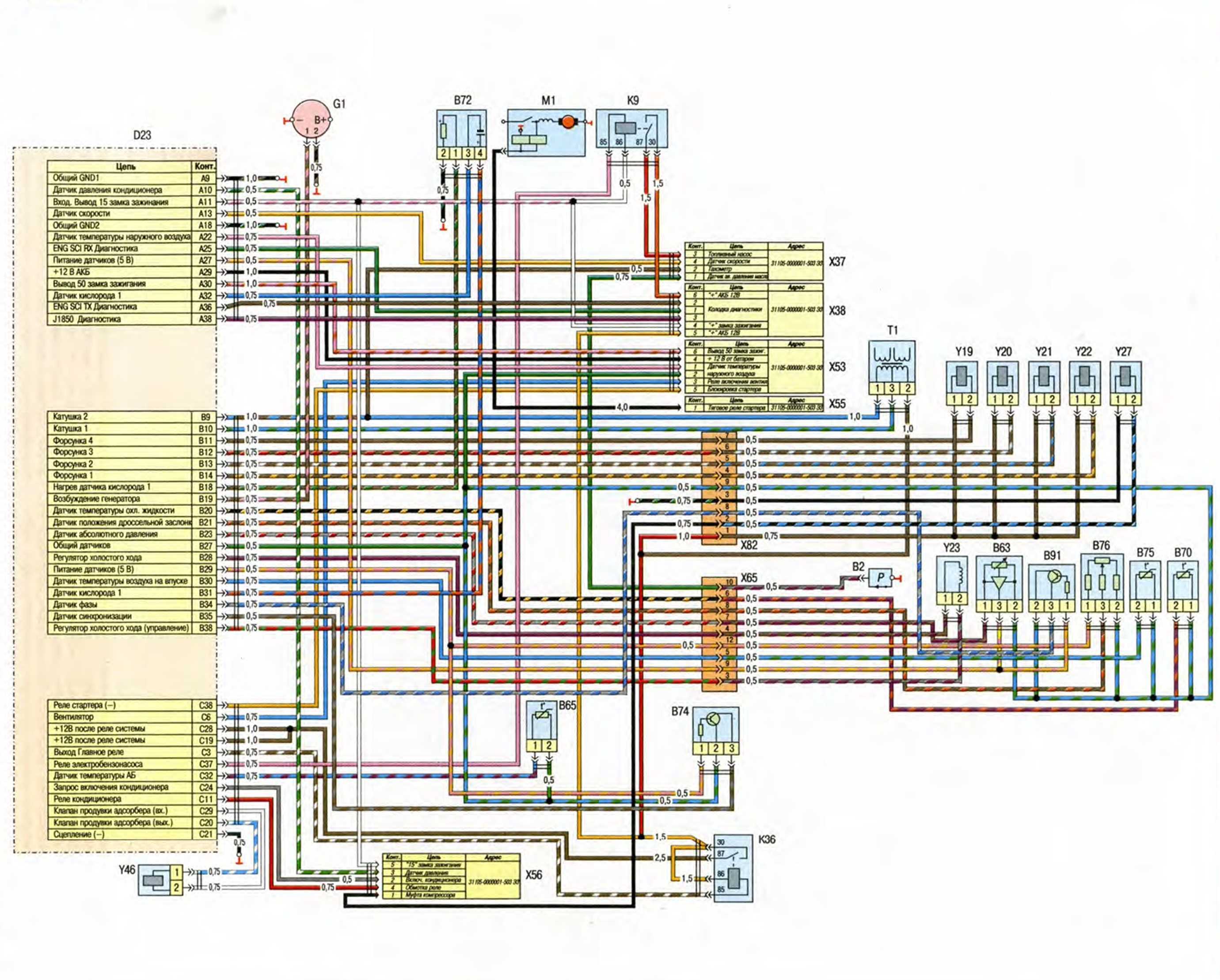 Схема газель 406 инжектор