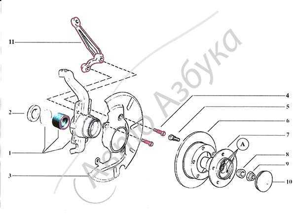 Особенности конструкции тормозного механизма передних колес ваз-2123