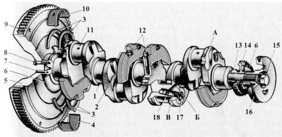 ✅ ммз д-245: устройство и ремонт дизельного двигателя - байтрактор.рф