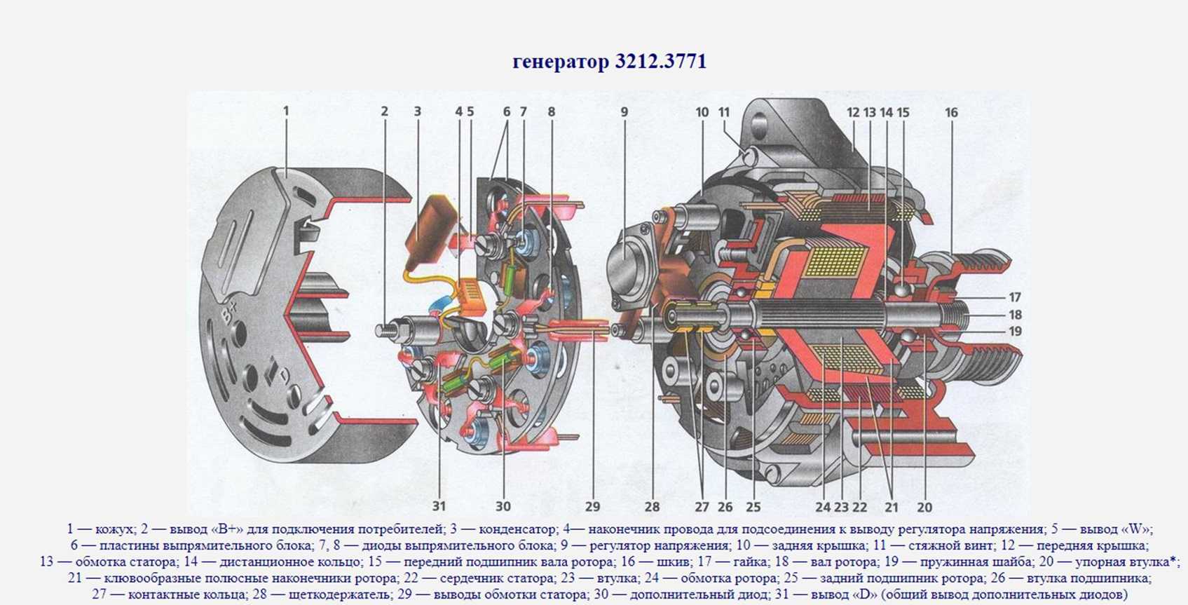 Схема подключения генератора змз 406