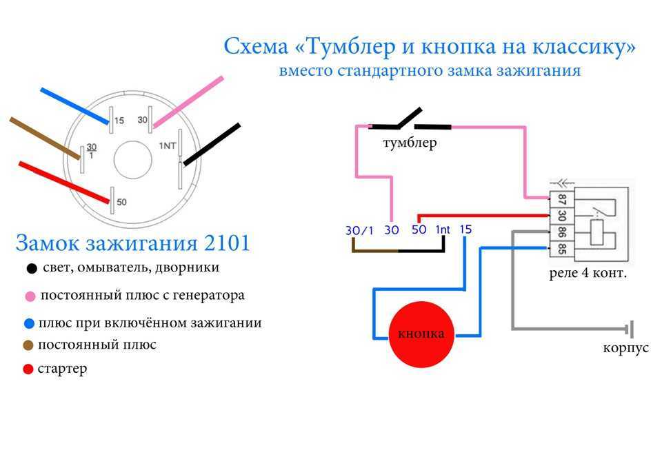 Схема подключения замка зажигания нива шевроле - авто журнал dalas-avto.ru