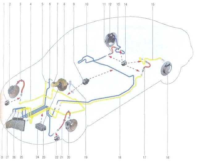 Важные особенности работы тормозной системы лада гранта - авто журнал avtosteklo-volgograd34.ru