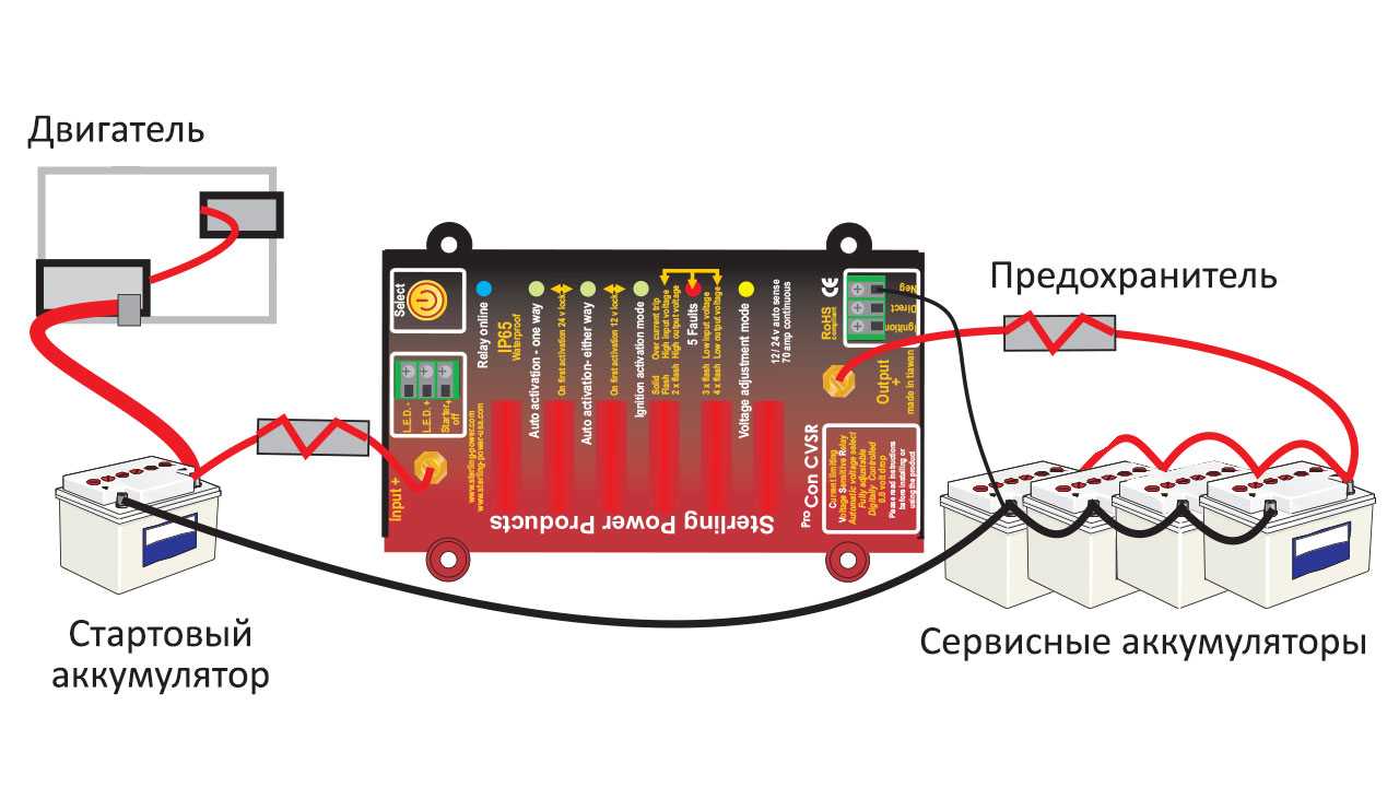 Схема подключения зарядки аккумулятора от генератора