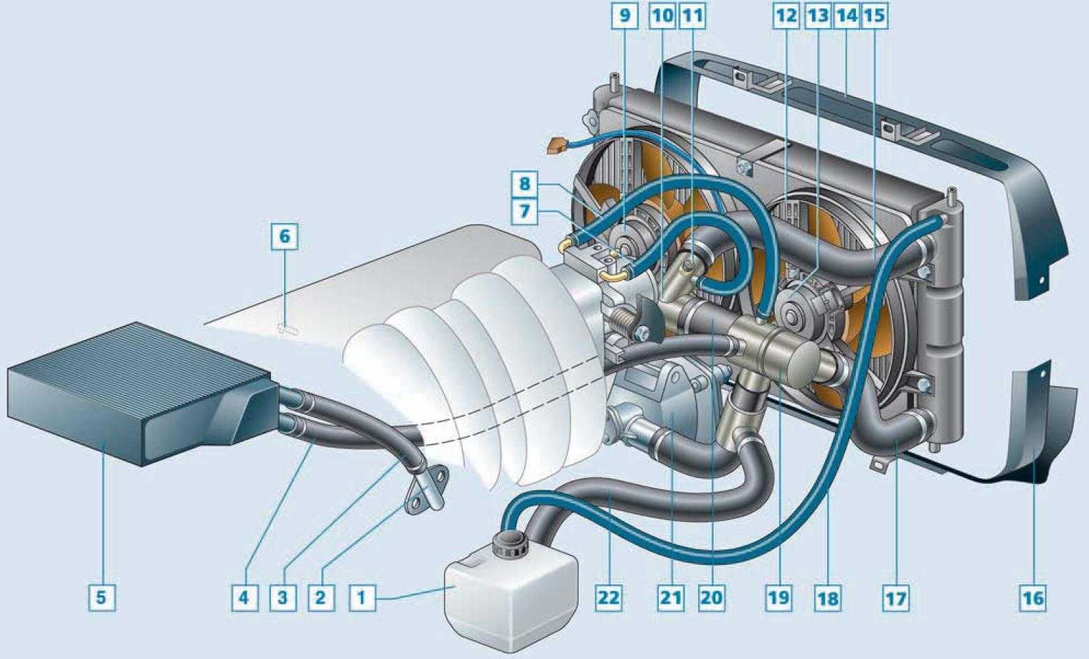 Двигатель ваз 2123 шевроле нива технические характеристики, масло, ремонт и проблемы