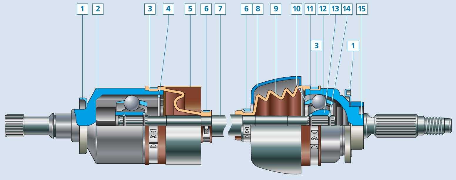 Ремонт шевроле нива : приводы передних колес chevrolet niva