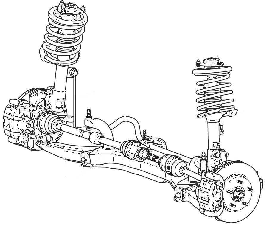 Ходовая часть автомобиля состоит из схема