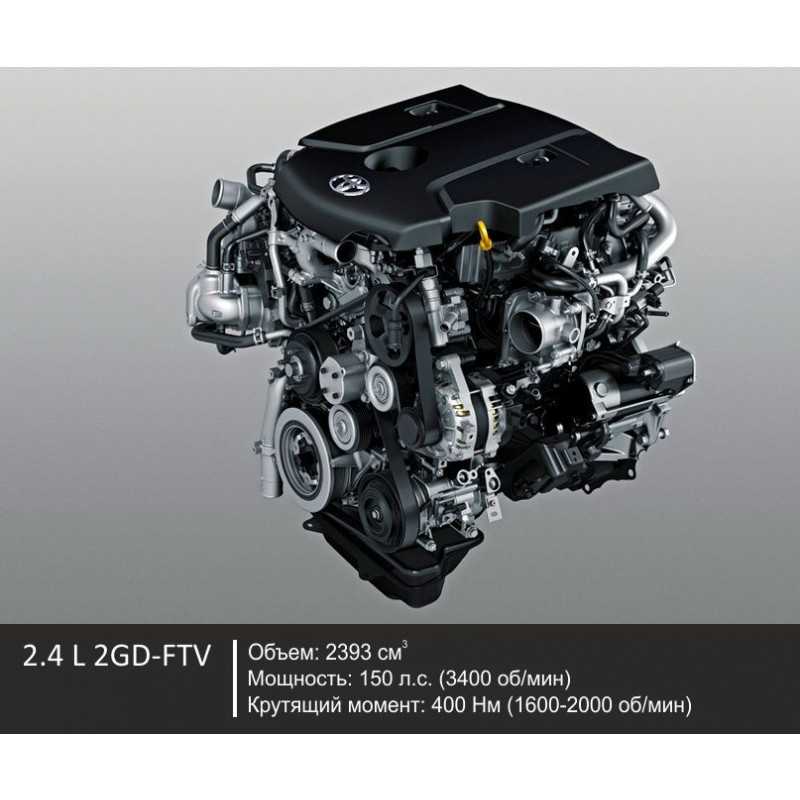 4.4 дизель. Двигатель Toyota 1gd-FTV. Toyota Hilux 2.8 дизель 1gd-FTV. Двигатель Тойота Хайлюкс 2.8 дизель. Toyota Prado дизель 2.8, 1gd-FTV.