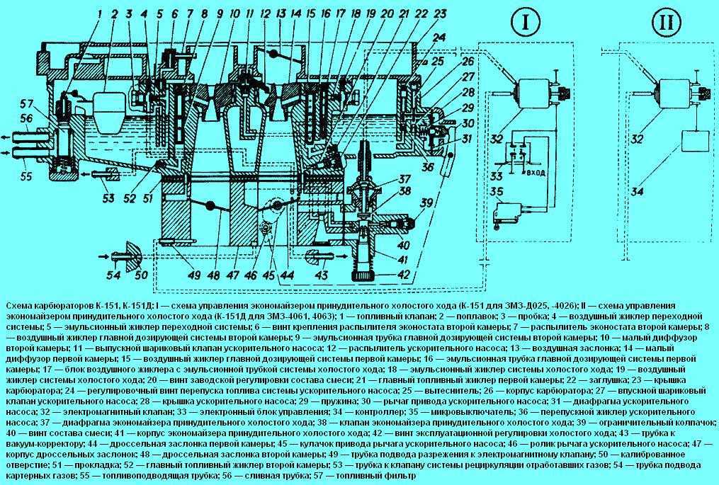 Карбюратор к 151 устройство схема