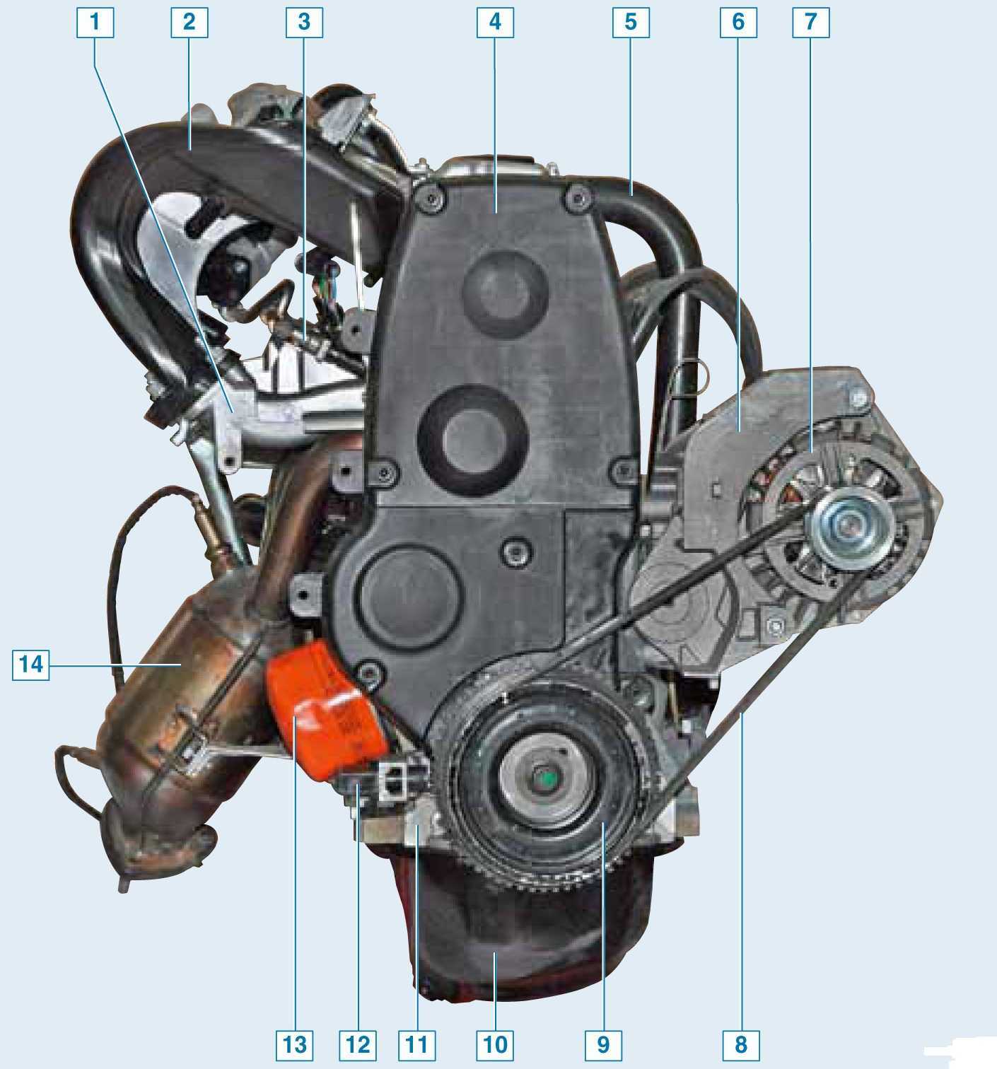 Двигатель приоры : особенности, устройство и технические характеристики