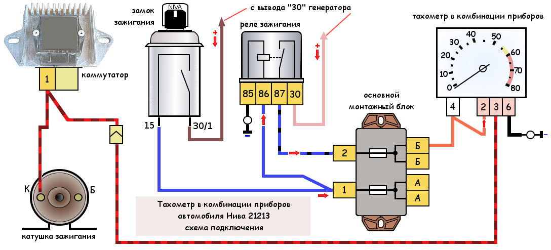Схема подключения замка зажигания нива карбюратор фото 21213