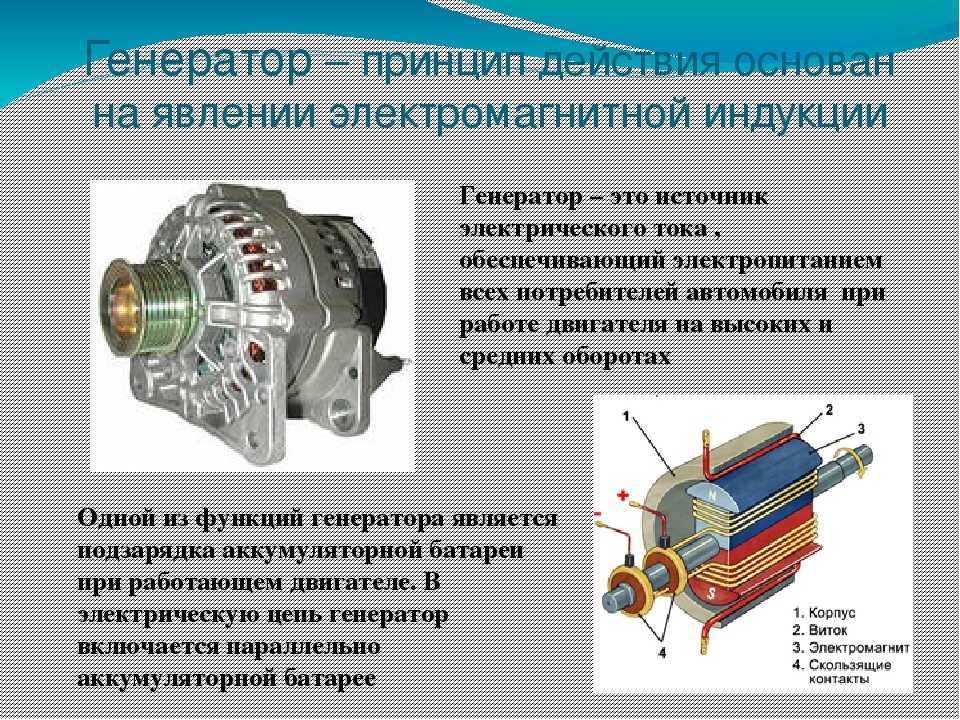 Автомобильный генератор - устройство и принцип работы генератора
