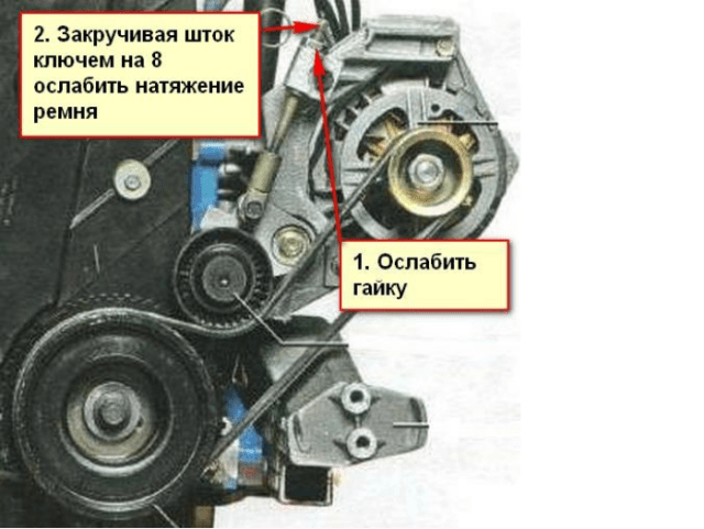 Размер и замена ремня генератора lada kalina 8 кл: инструкция, фото и видео