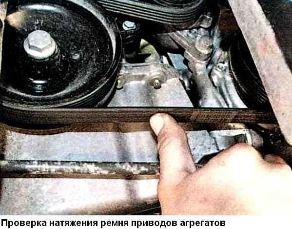 Инструменты, необходимые в процессе демонтажа радиатора | auto-gl.ru