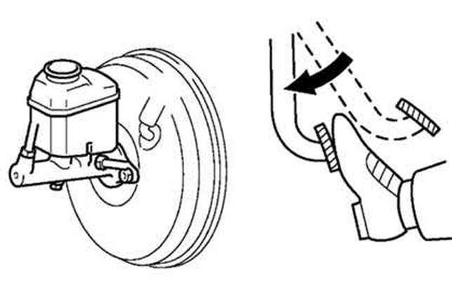 Как прокачать тормоза с абс (abs): пошаговая инструкция