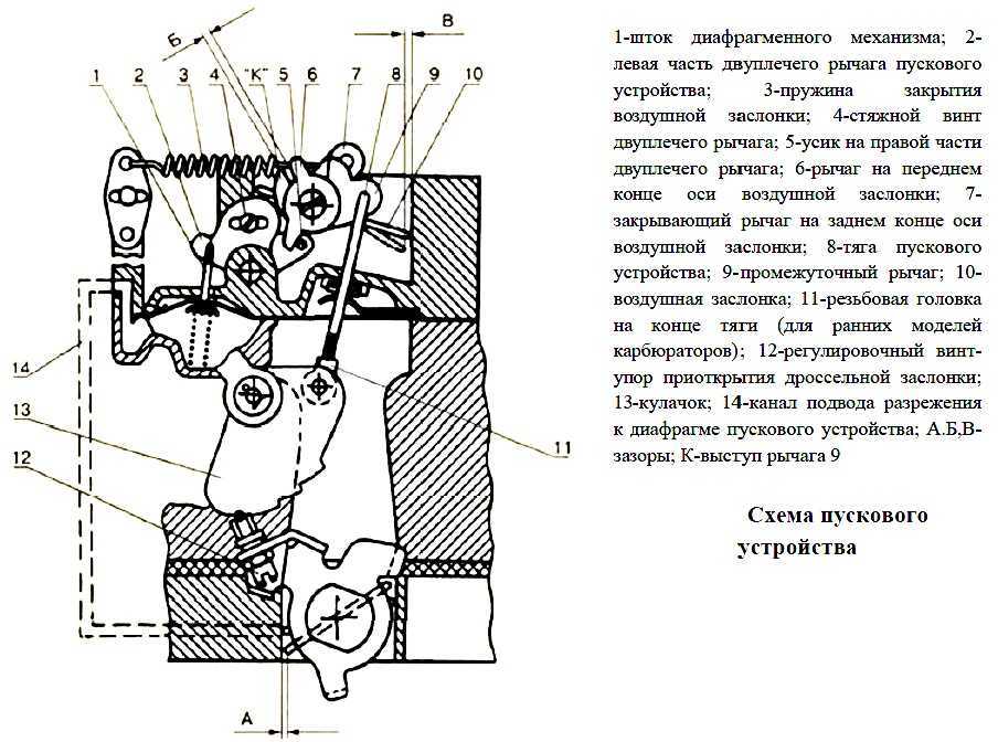 Схема к 151