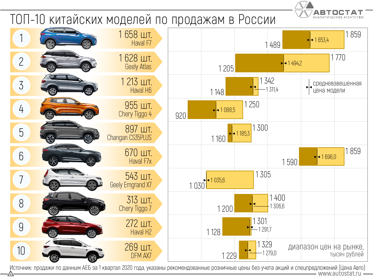 Автомобиль "лексус": страна-производитель и история бренда :: syl.ru