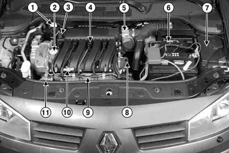 6.6. система впрыска дизельного топлива двигателя k9k