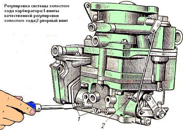 Карбюратор зил 130 схема