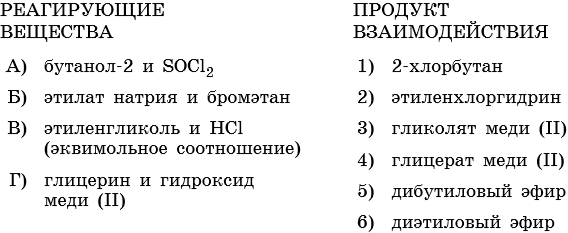 У всех на слуху: 30 известных каждому фраз, о происхождении которых знают лишь единицы