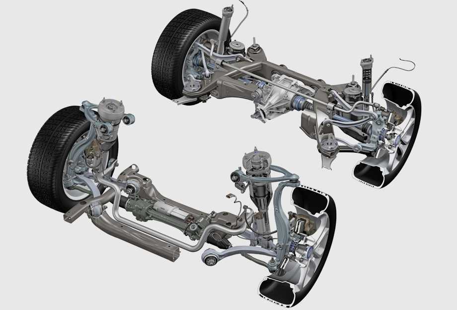 Диагностика ходовой части мерседес е класса