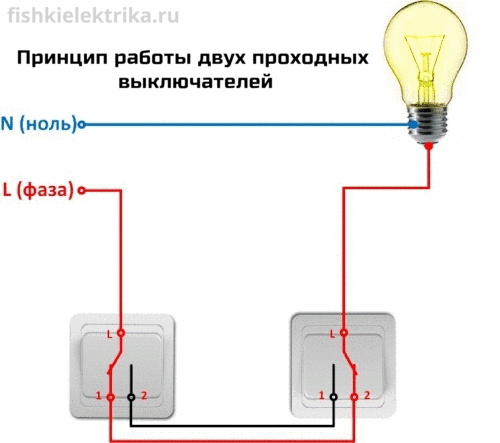 Как работает выключатель света в квартире