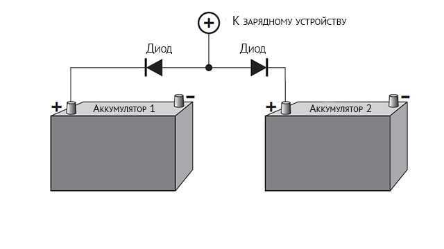 Схема подключения двух аккумуляторов в автомобиле