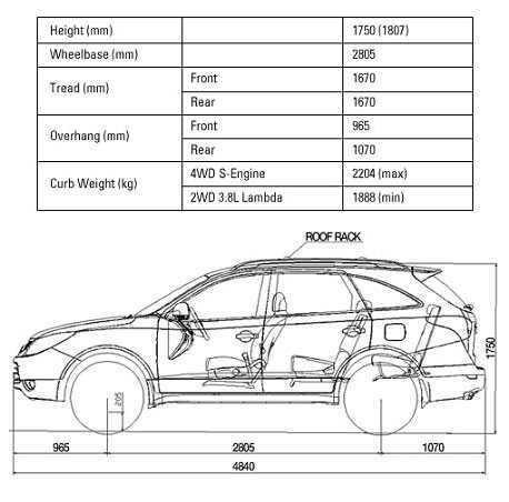 Hyundai ix35 2016 в новом кузове, обзор, характеристики tucson, цена